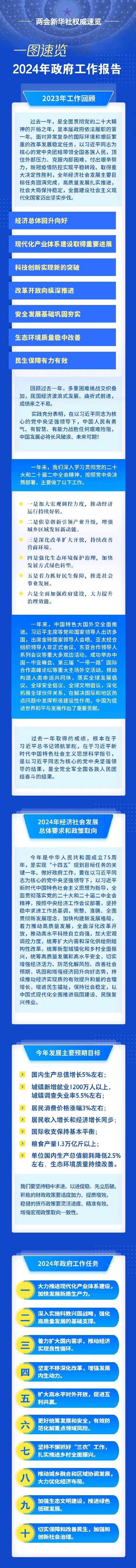 微信图片_20240312100726.jpg 微信图片_20240312100726.jpg